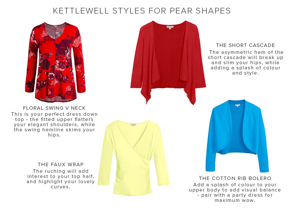 Pear shape: everything you need to know